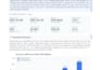 create professional equity research and dcf valuation reports
